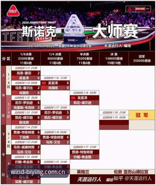 2026必赢官网Digital Wind手机版登录教程 4步搞定2026必赢官网Digital Wind手机版登录,老玩家的踩坑实录