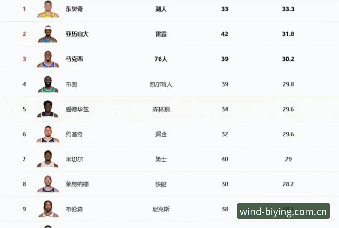必赢官网CN电竞赛程表2026 莫布利交易字母哥方案摸底教程——骑士管理层的真实算盘