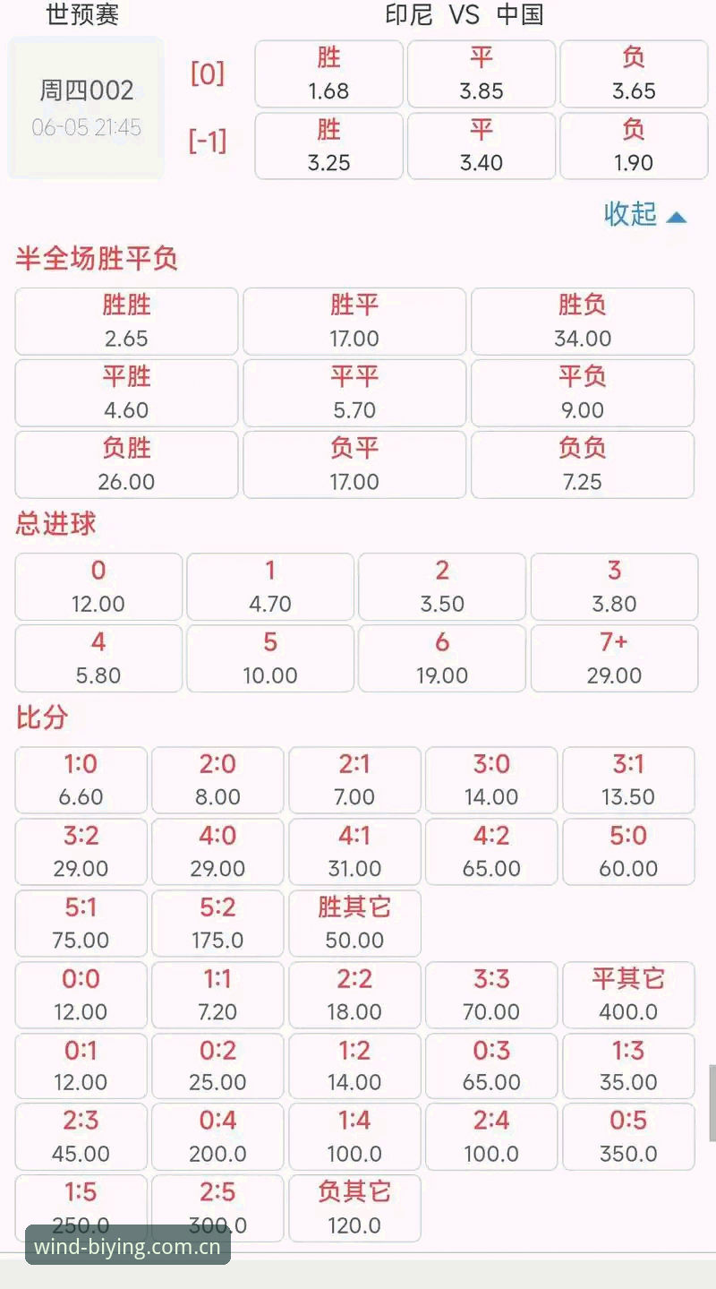必赢官网Digital Wind手机版登录教程 必赢官网JUGC足球赔率 vs 2026电竞赔率:手机版登录与APP充值提现全对比